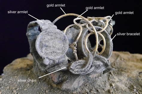 A Zona Arqueológica de Zorchester: Descubra um Tesouro Romano Escondido no Coração da Inglaterra!